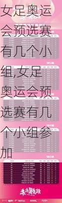 女足奥运会预选赛有几个小组,女足奥运会预选赛有几个小组参加