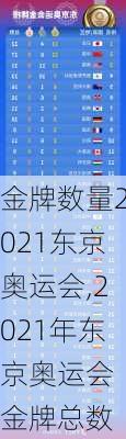 金牌数量2021东京奥运会,2021年东京奥运会 金牌总数