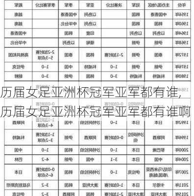 历届女足亚洲杯冠军亚军都有谁,历届女足亚洲杯冠军亚军都有谁啊