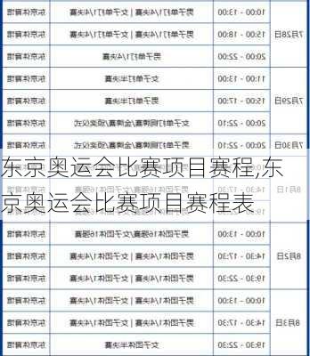 东京奥运会比赛项目赛程,东京奥运会比赛项目赛程表