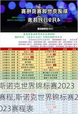 斯诺克世界锦标赛2023赛程,斯诺克世界锦标赛2023赛程表