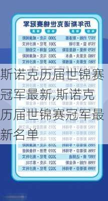 斯诺克历届世锦赛冠军最新,斯诺克历届世锦赛冠军最新名单