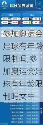 参加奥运会足球有年龄限制吗,参加奥运会足球有年龄限制吗女生