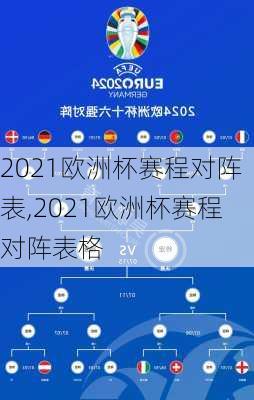 2021欧洲杯赛程对阵表,2021欧洲杯赛程对阵表格