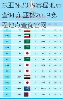 东亚杯2019赛程地点查询,东亚杯2019赛程地点查询官网