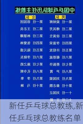 新任乒乓球总教练,新任乒乓球总教练名单