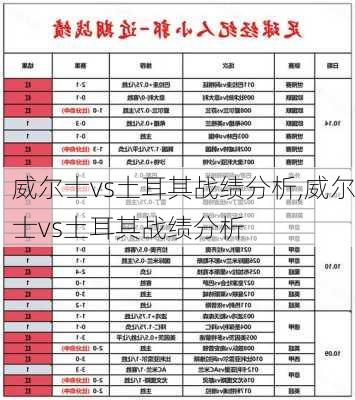 威尔士vs土耳其战绩分析,威尔士vs土耳其战绩分析