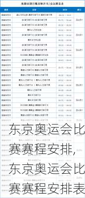 东京奥运会比赛赛程安排,东京奥运会比赛赛程安排表