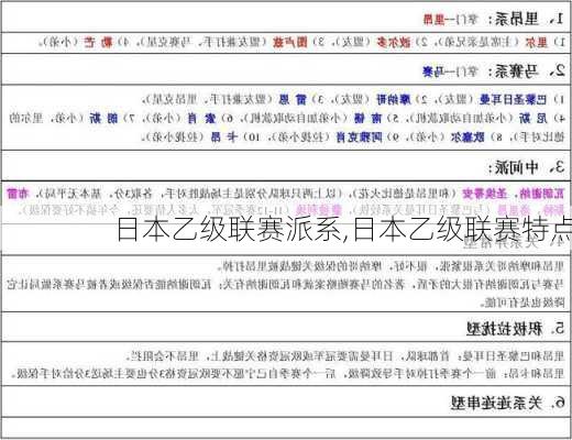 日本乙级联赛派系,日本乙级联赛特点