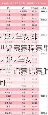 2022年女排世锦赛赛程赛果,2022年女排世锦赛比赛时间