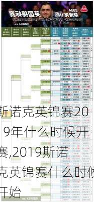 斯诺克英锦赛2019年什么时候开赛,2019斯诺克英锦赛什么时候开始