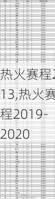 热火赛程2013,热火赛程2019-2020