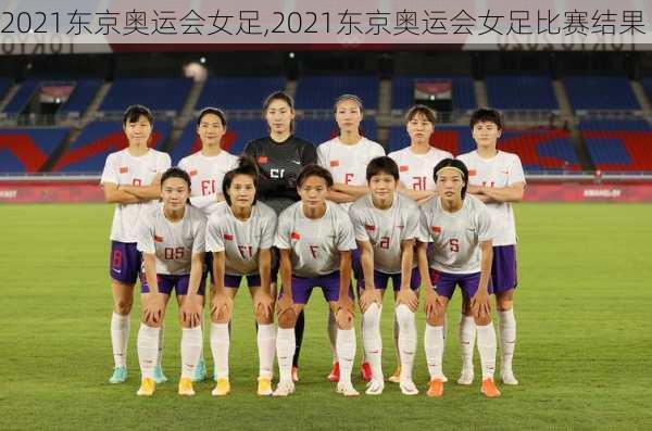 2021东京奥运会女足,2021东京奥运会女足比赛结果