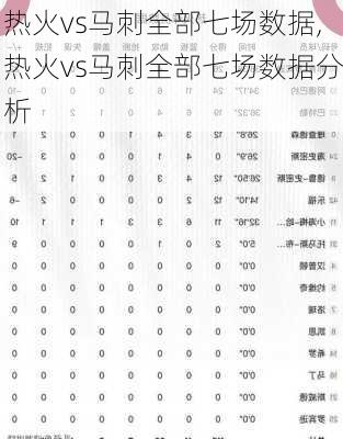 热火vs马刺全部七场数据,热火vs马刺全部七场数据分析