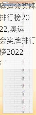 奥运会奖牌排行榜2022,奥运会奖牌排行榜2022年