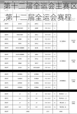 第十二届全运会主赛区,第十二届全运会赛程