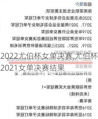 2022尤伯杯女单决赛,尤伯杯2021女单决赛结果