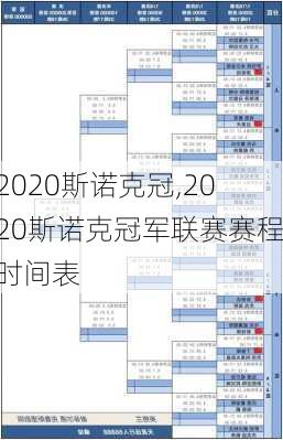 2020斯诺克冠,2020斯诺克冠军联赛赛程时间表