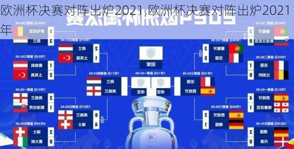 欧洲杯决赛对阵出炉2021,欧洲杯决赛对阵出炉2021年