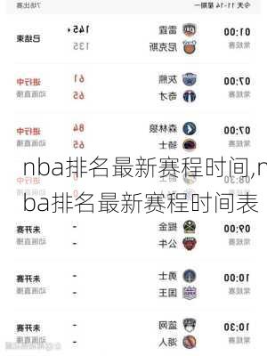 nba排名最新赛程时间,nba排名最新赛程时间表