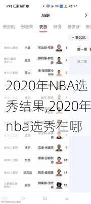 2020年NBA选秀结果,2020年nba选秀在哪