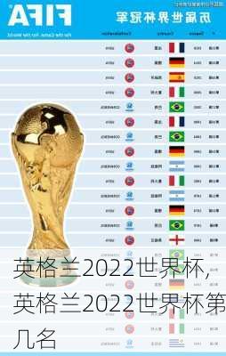 英格兰2022世界杯,英格兰2022世界杯第几名