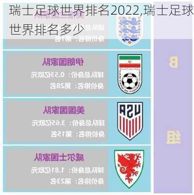 瑞士足球世界排名2022,瑞士足球世界排名多少