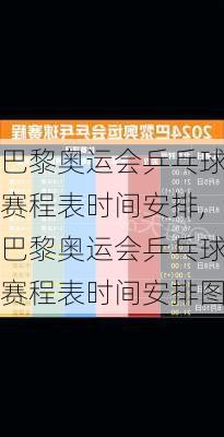 巴黎奥运会乒乓球赛程表时间安排,巴黎奥运会乒乓球赛程表时间安排图