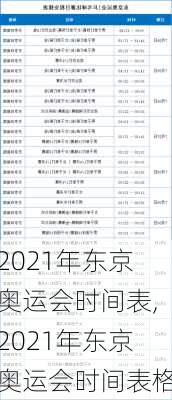 2021年东京奥运会时间表,2021年东京奥运会时间表格