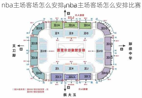 nba主场客场怎么安排,nba主场客场怎么安排比赛