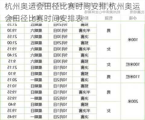 杭州奥运会田径比赛时间安排,杭州奥运会田径比赛时间安排表