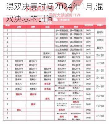 混双决赛时间2024年1月,混双决赛的时间