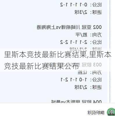 里斯本竞技最新比赛结果,里斯本竞技最新比赛结果公布