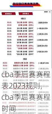 cba季后赛赛程表2023规则,cba季后赛赛程时间