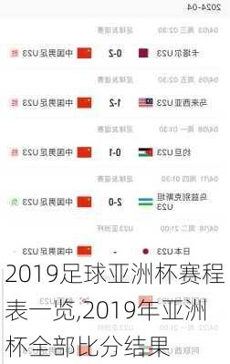 2019足球亚洲杯赛程表一览,2019年亚洲杯全部比分结果