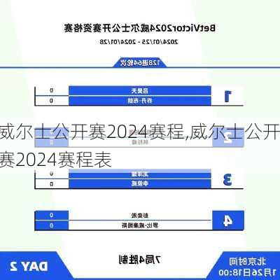 威尔士公开赛2024赛程,威尔士公开赛2024赛程表