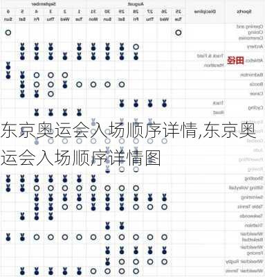 东京奥运会入场顺序详情,东京奥运会入场顺序详情图