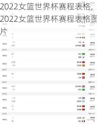 2022女篮世界杯赛程表格,2022女篮世界杯赛程表格图片