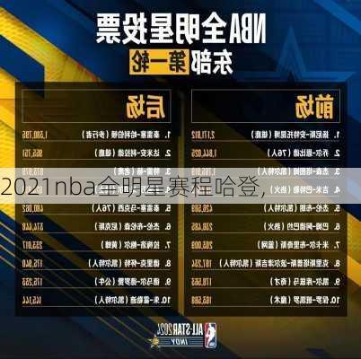 2021nba全明星赛程哈登,