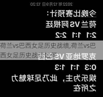 荷兰vs巴西女足历史战绩,荷兰vs巴西女足历史战绩如何