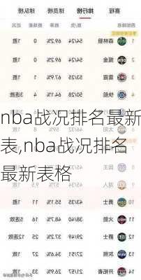 nba战况排名最新表,nba战况排名最新表格