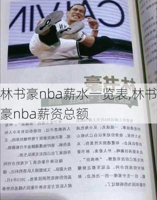 林书豪nba薪水一览表,林书豪nba薪资总额