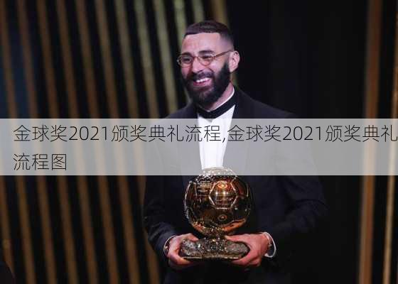 金球奖2021颁奖典礼流程,金球奖2021颁奖典礼流程图