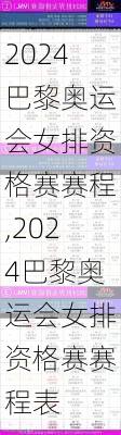 2024巴黎奥运会女排资格赛赛程,2024巴黎奥运会女排资格赛赛程表