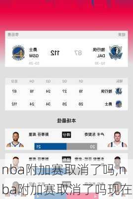 nba附加赛取消了吗,nba附加赛取消了吗现在