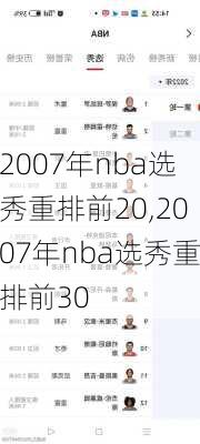 2007年nba选秀重排前20,2007年nba选秀重排前30