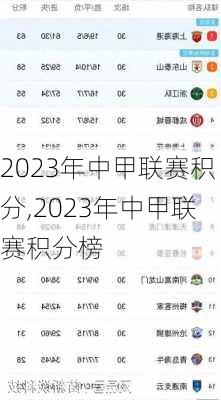 2023年中甲联赛积分,2023年中甲联赛积分榜