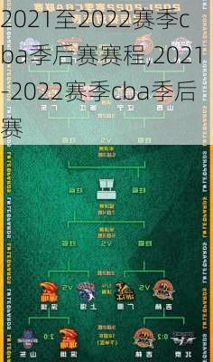 2021至2022赛季cba季后赛赛程,2021-2022赛季cba季后赛