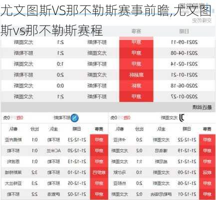 尤文图斯VS那不勒斯赛事前瞻,尤文图斯vs那不勒斯赛程