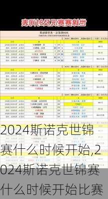 2024斯诺克世锦赛什么时候开始,2024斯诺克世锦赛什么时候开始比赛